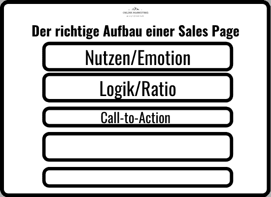 Aufbau Sales Page Call to Action