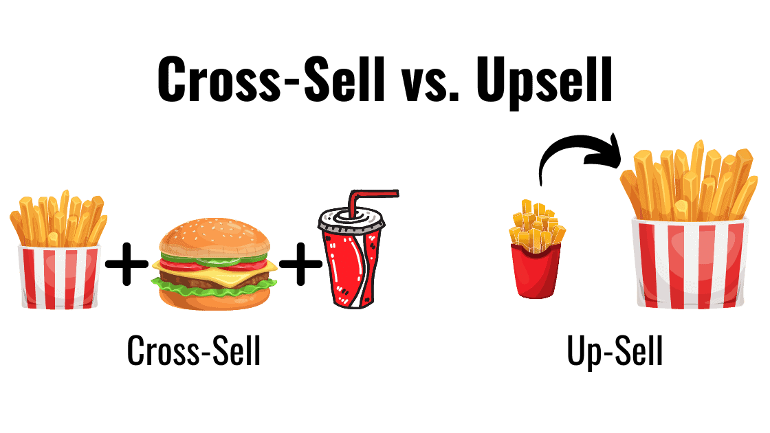 Upsell vs. Cross Sell