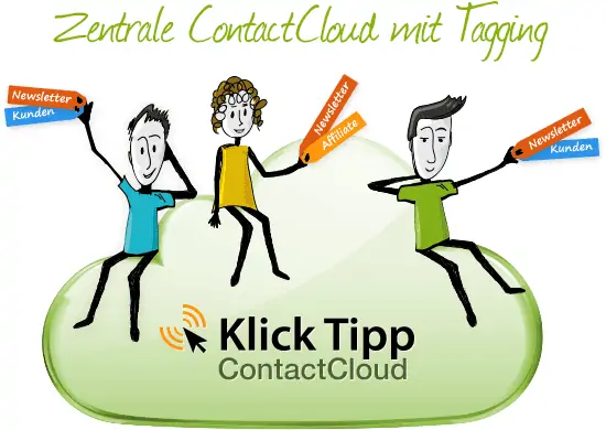 Klick Tipp Contactcloud