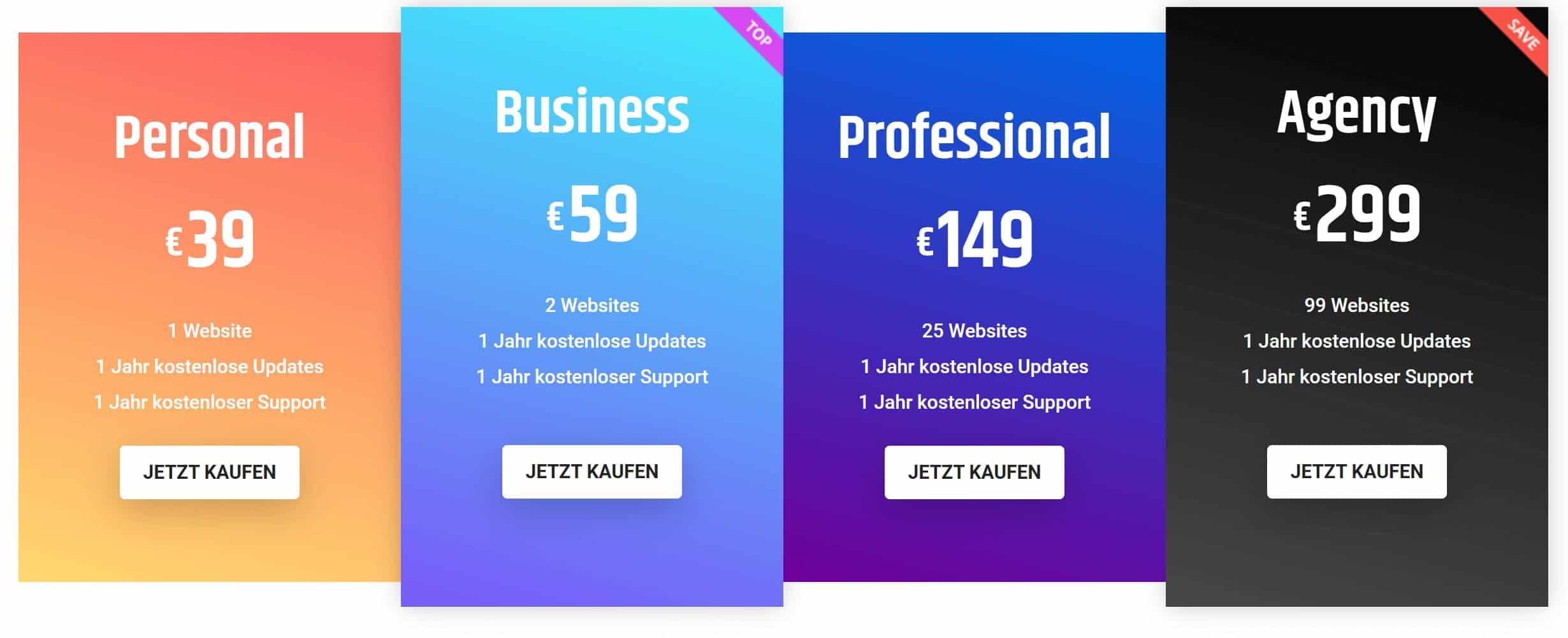 Borlabs Cookie Preise Kosten