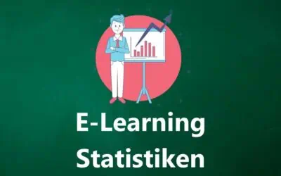 E-Learning Statistik 2026: 35+ wissenswerte und faszinierende Statistiken, Zahlen, Daten & Fakten, die Du kennen musst