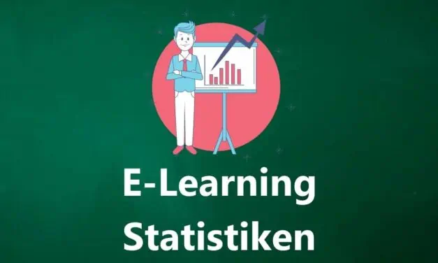 E-Learning Statistik 2023: 35+ wissenswerte und faszinierende Statistiken, Zahlen, Daten & Fakten, die Du kennen musst