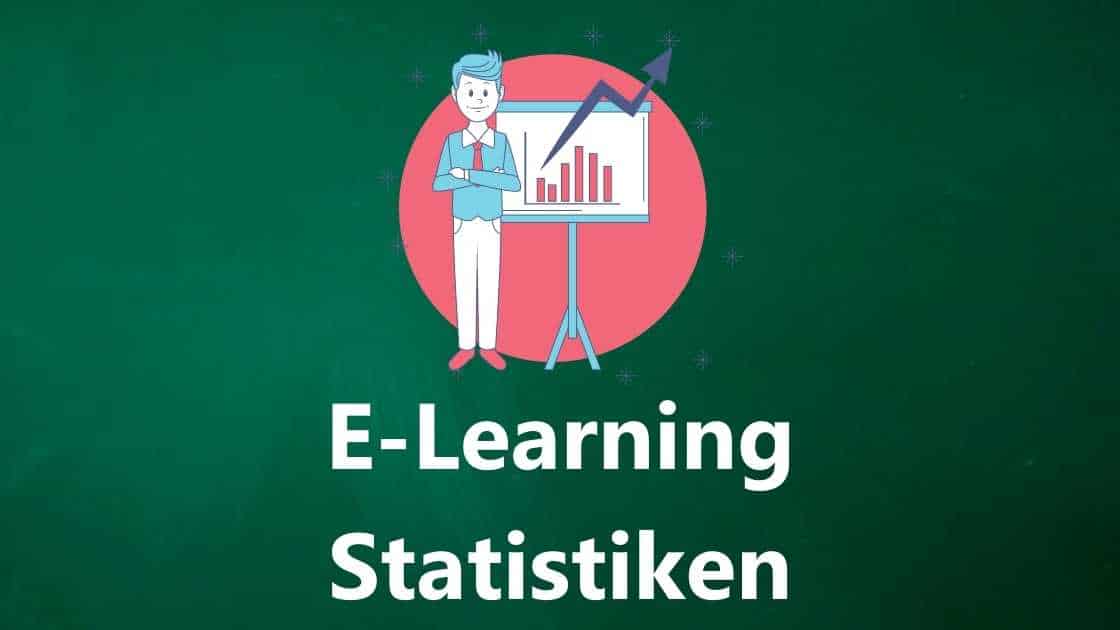 Über 35 wissenswerte E-Learning Statistiken, Zahlen, Daten und Fakten, die Du kennen musst
