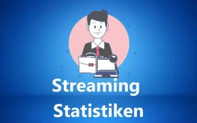 Über 71 wissenswerte Live Streaming Statistiken, Zahlen, Daten, Fakten und Trends 2026, die Du kennen musst