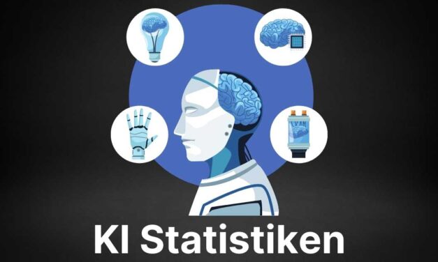 Künstliche Intelligenz Statistik 2023: 101+ faszinierende Statistiken zu KI, die Du kennen solltest