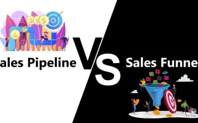 Sales Funnel vs. Sales Pipeline (Vertriebspipeline): Was ist der Unterschied?