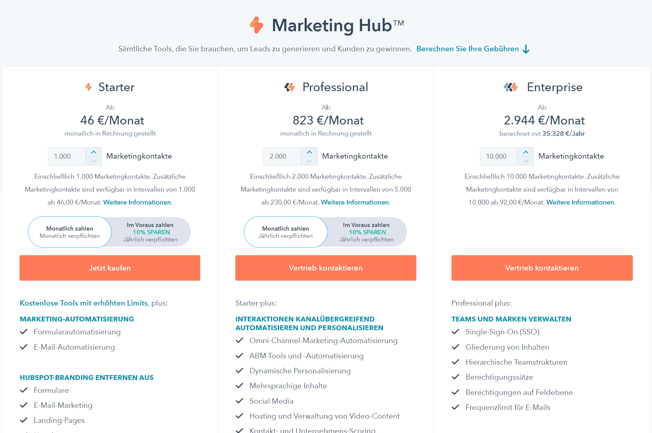 Hubspot Marketing Preise