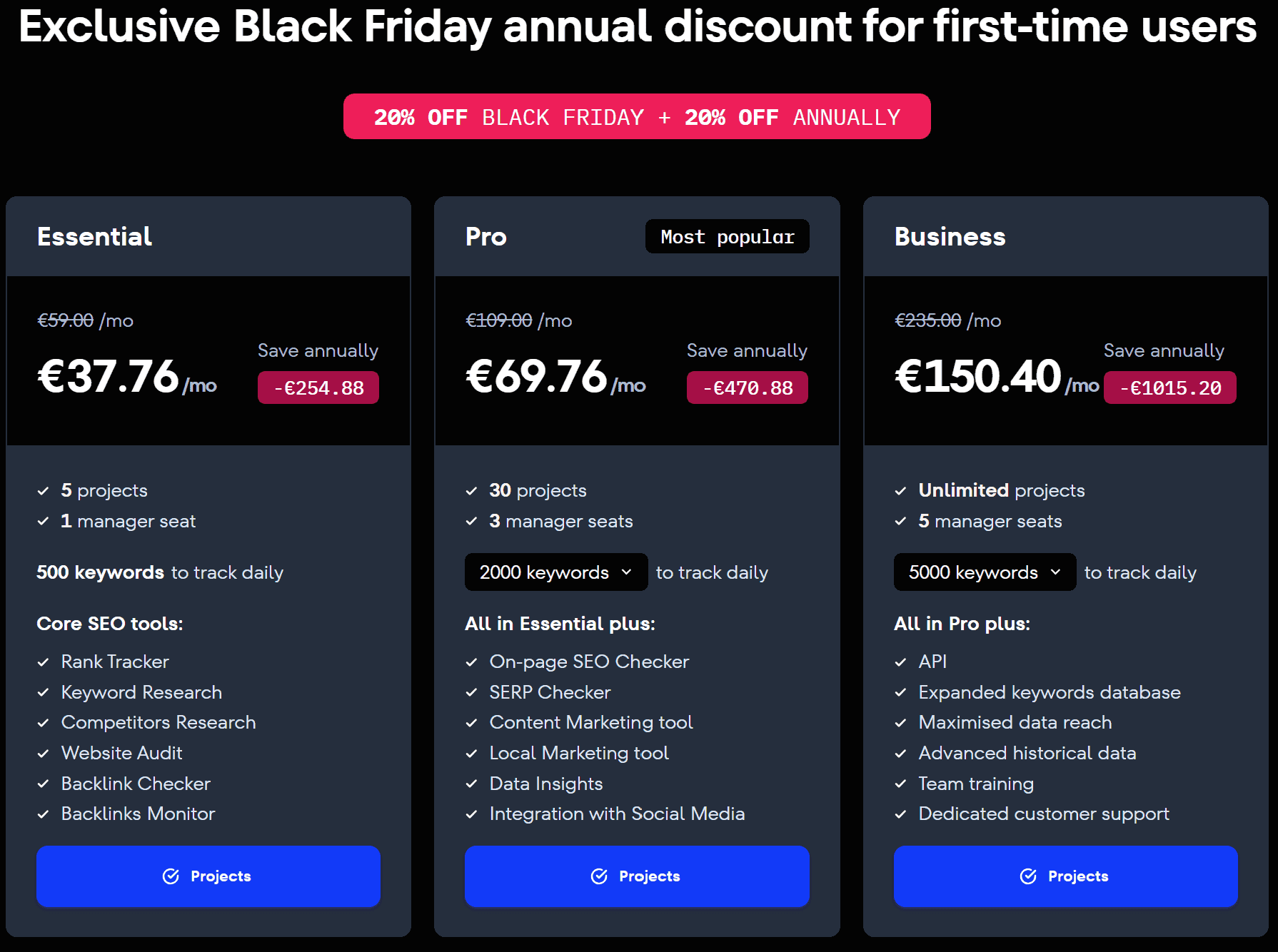 SE Ranking Black Friday Preise Kosten